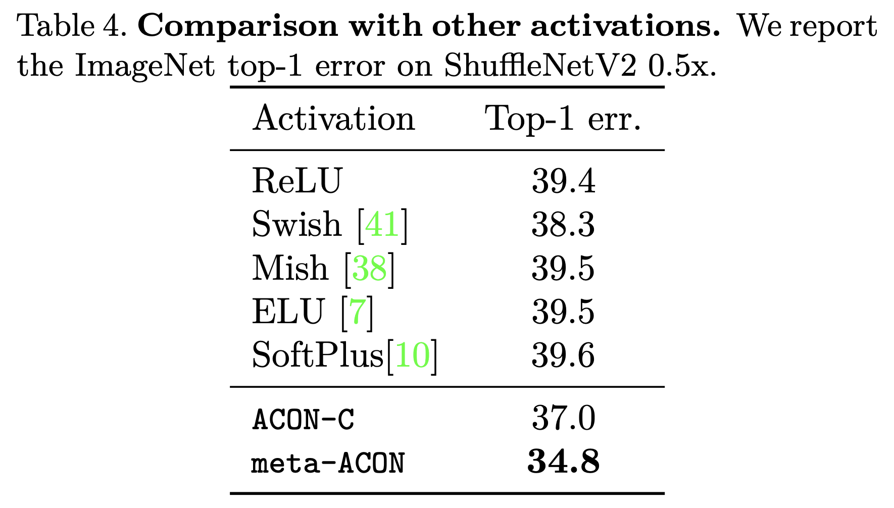 Results - detection and segmentation